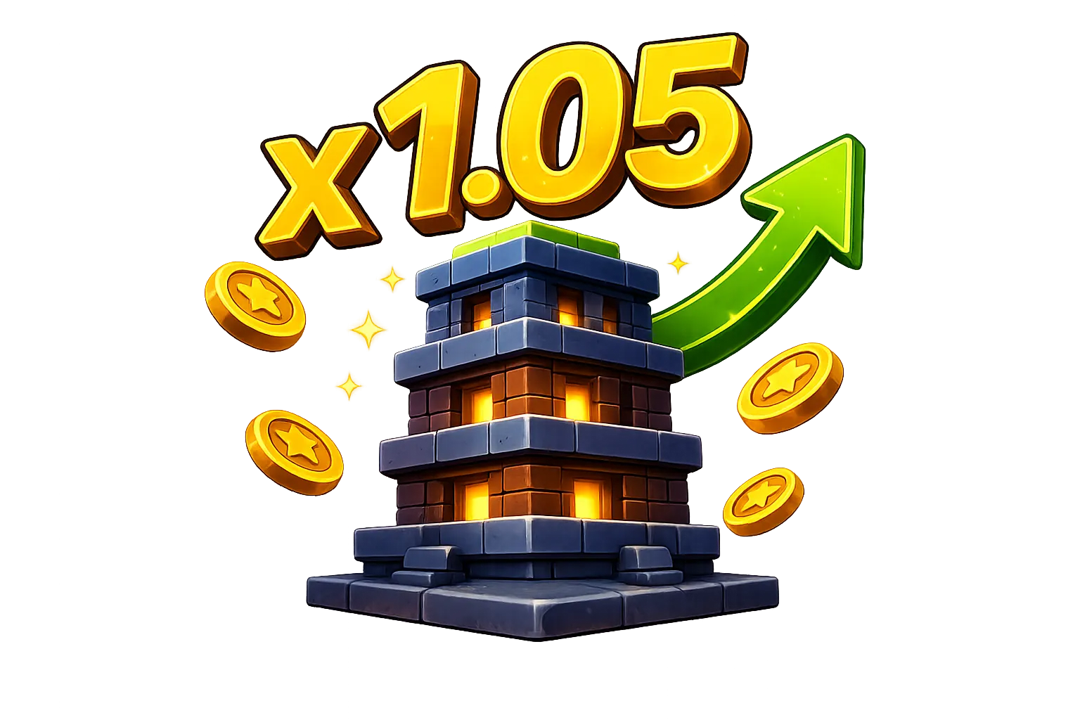 Multiplier Growth